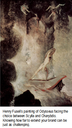 Henry Fuseli's painting of Odysseus facing the choice between Scylla and Charybdis. Knowing how far to extend your brand can be just as challenging