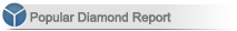 Popular Diamond Report - Oct 09